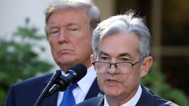FOMC Meeting