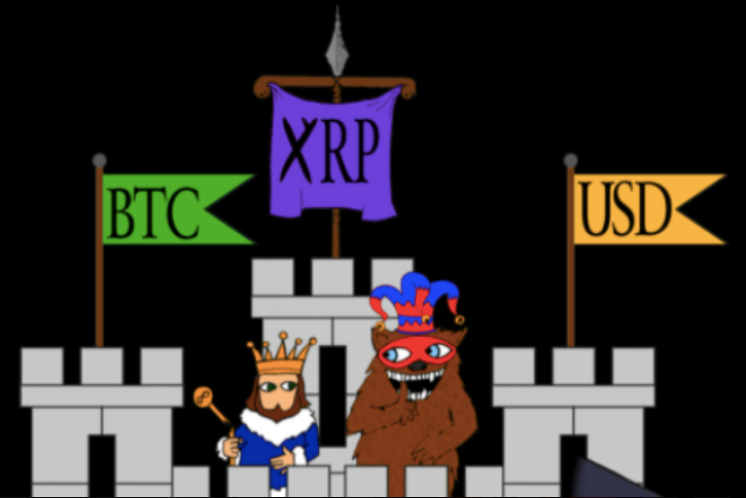 XRP