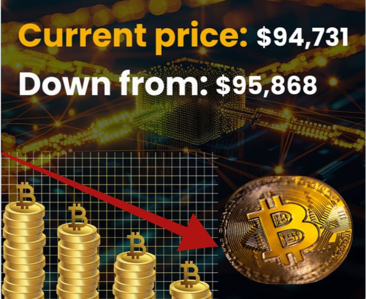 crypto market