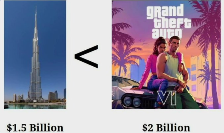 GTA VI